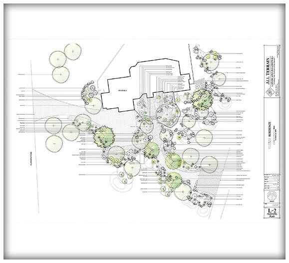 Tucson Landscape Design Plan